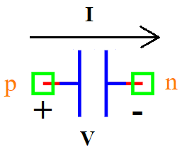 ../../../_images/Capacitor.png