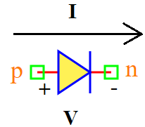 ../../../_images/Diode.png