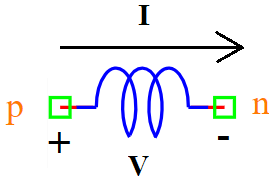 ../../../_images/Inductor.png