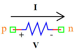 ../../../_images/Resistor.png