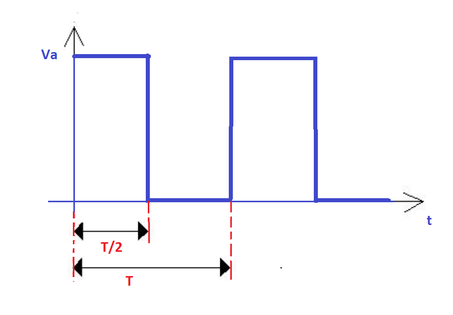 ../../../_images/SquareI.png