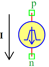 ../../../_images/TrapezoidCurrent.png